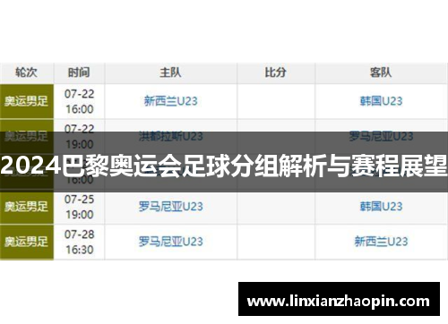 2024巴黎奥运会足球分组解析与赛程展望