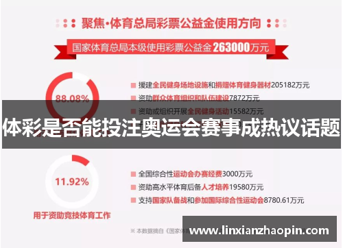 体彩是否能投注奥运会赛事成热议话题